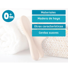 Set peines de iok