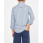 CAMISA POPELIN CUADRO -Spagnolo